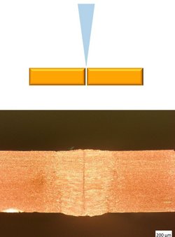 Butt weld on a 1 mm copper sheet by Laserline diode lasers