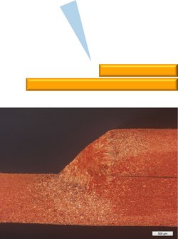 Close-up of two copper sheets welded together with fillet weld by Laserline diode lasers